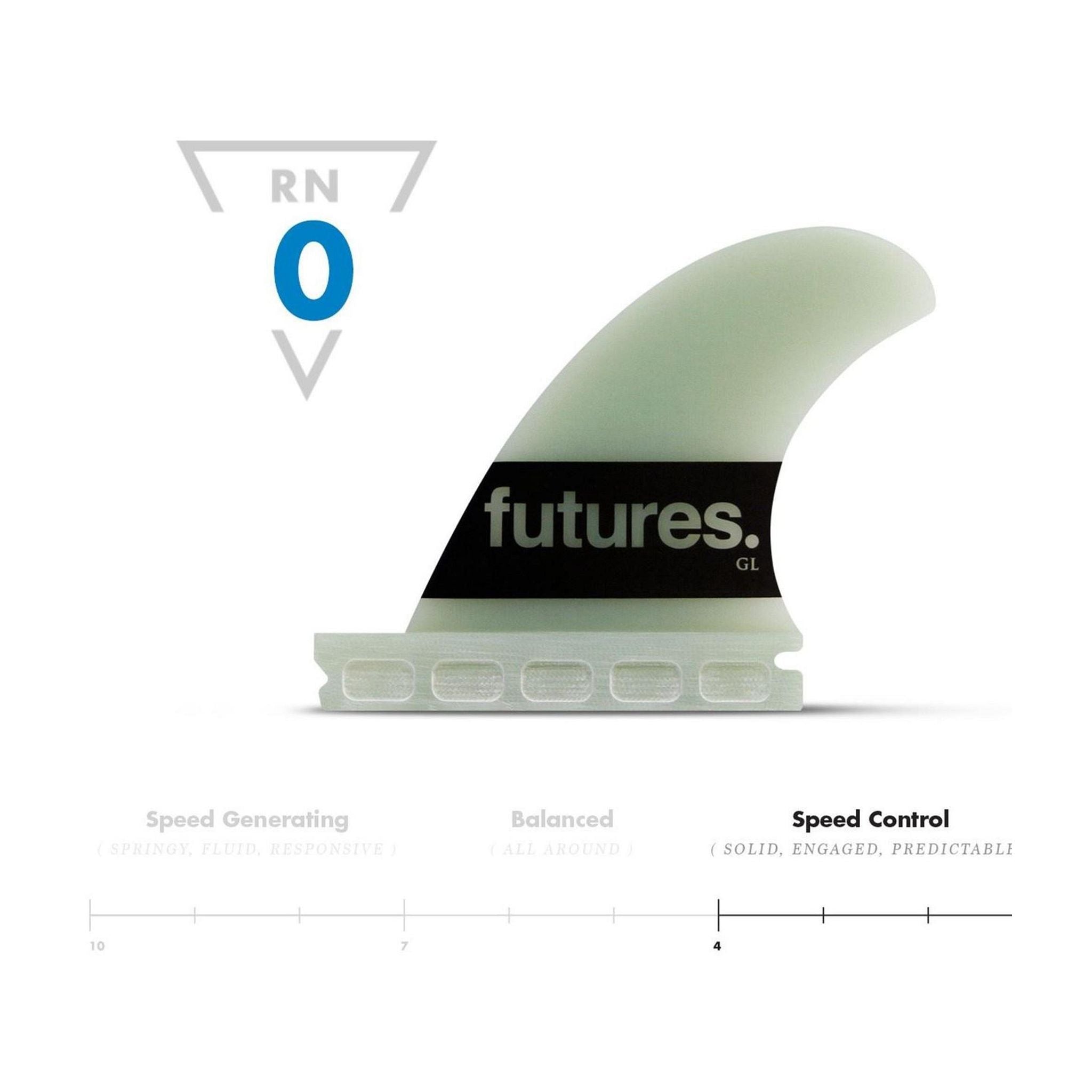 FUTURES Big Wave Thruster Fin Set Gerry Lopez G10 N/A Green 0.0