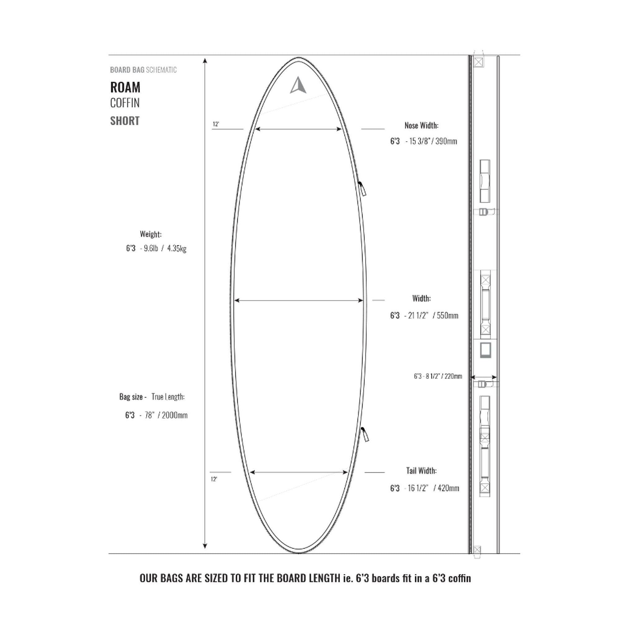 ROAM Boardbag Surfboard Coffin Doppel Triple Grey