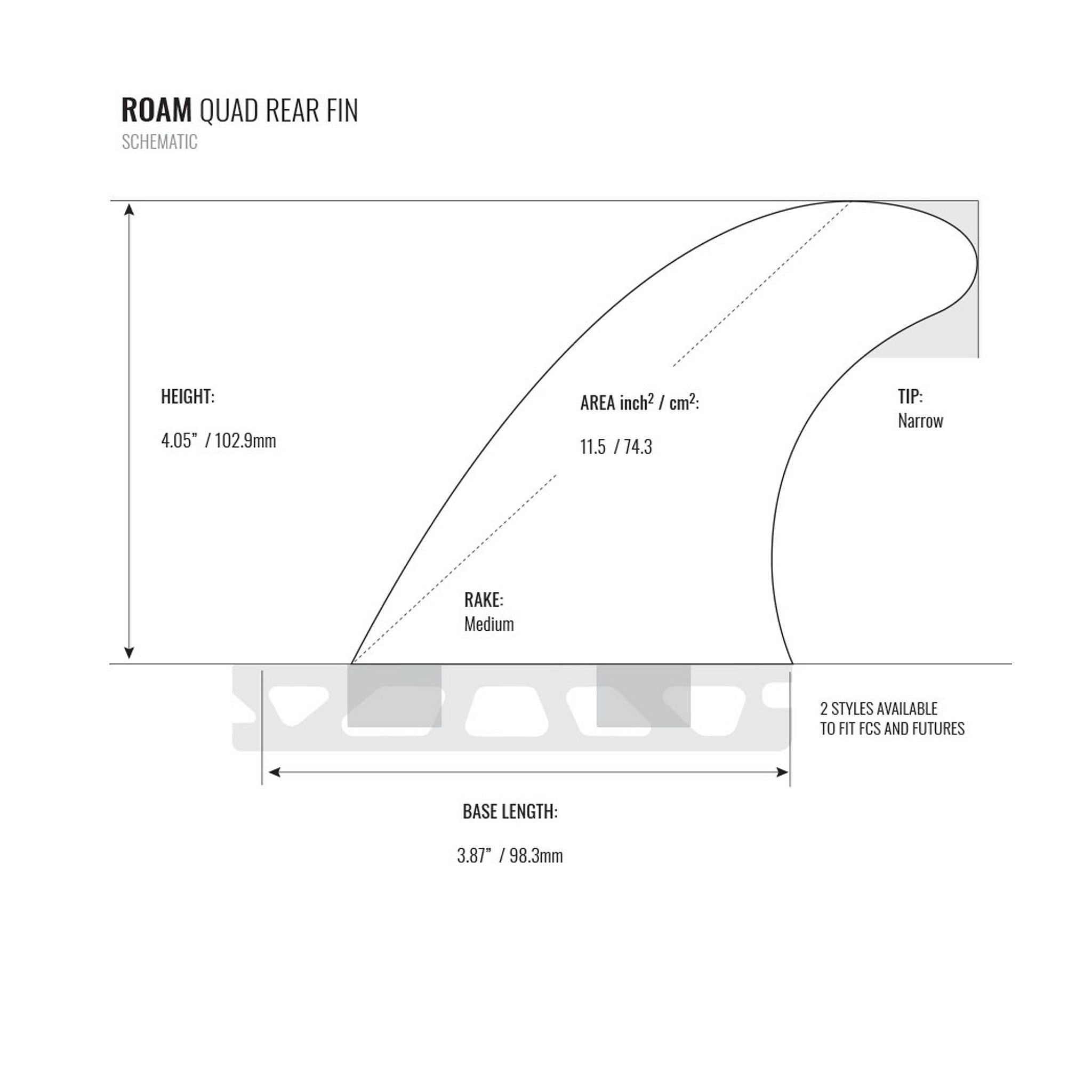 ROAM Quad Rear Fin Set one tab M Smoke