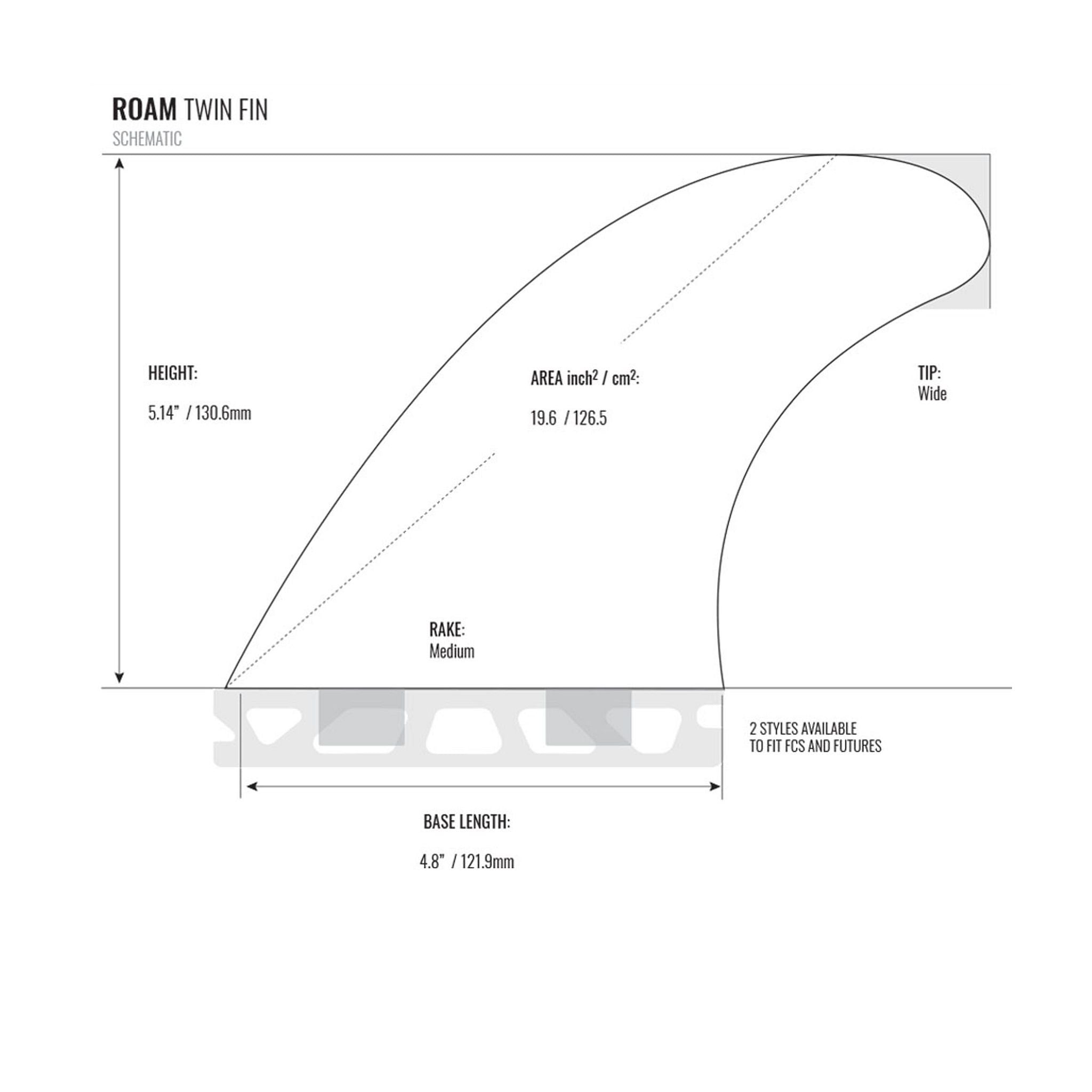 ROAM Twin Fin Set M Smoke