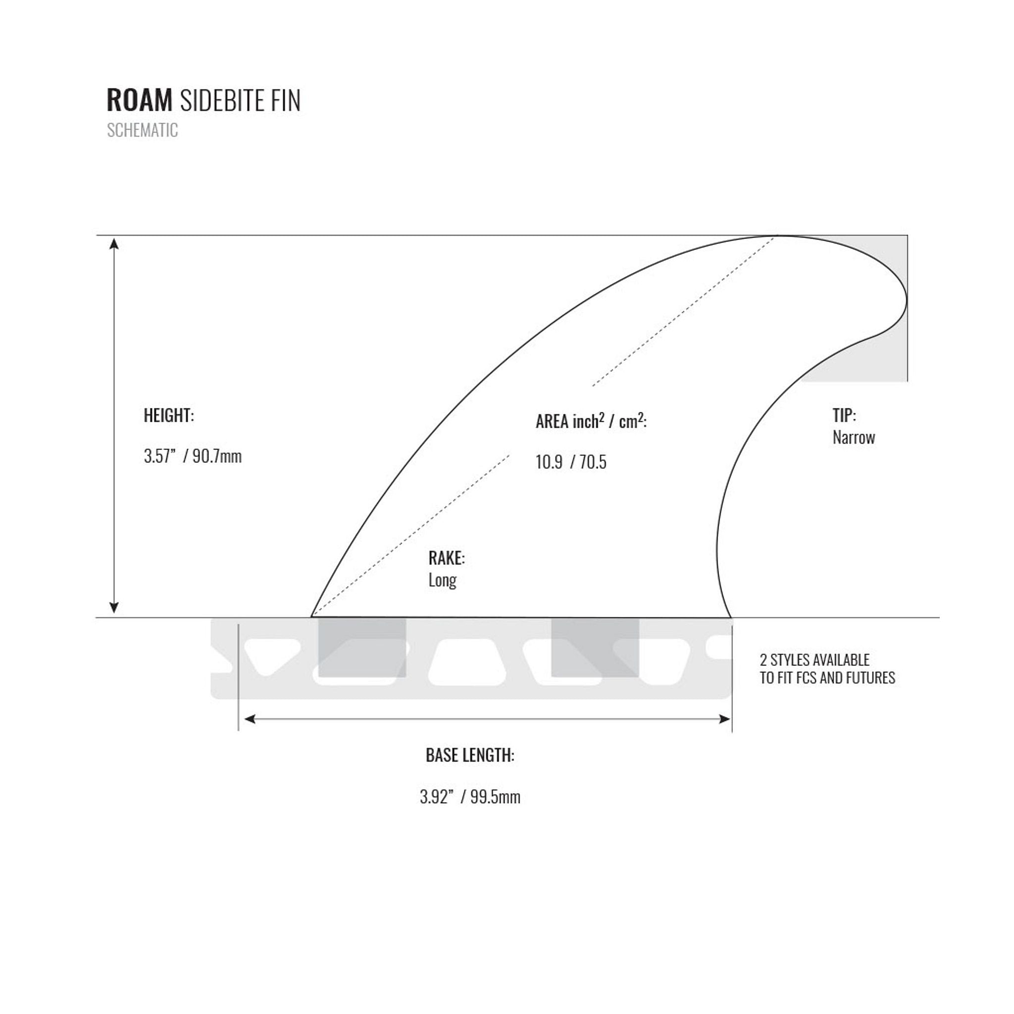 ROAM Sidebite Fin Set two tab M