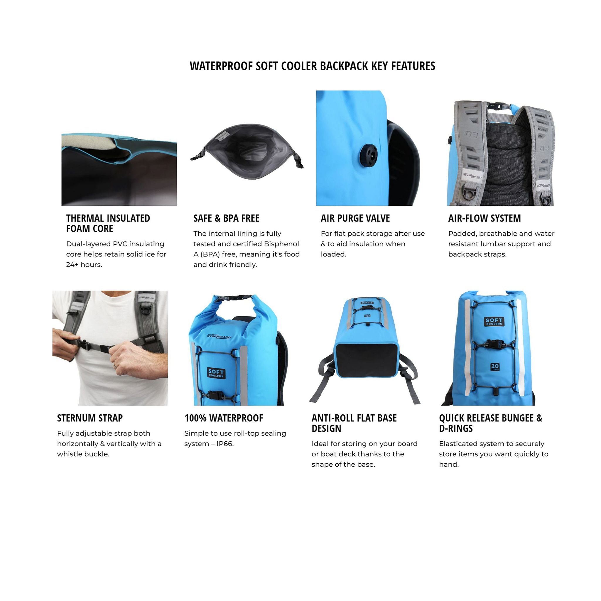 OverBoard Soft Cooler Rucksack Kühltasche 20 Blue