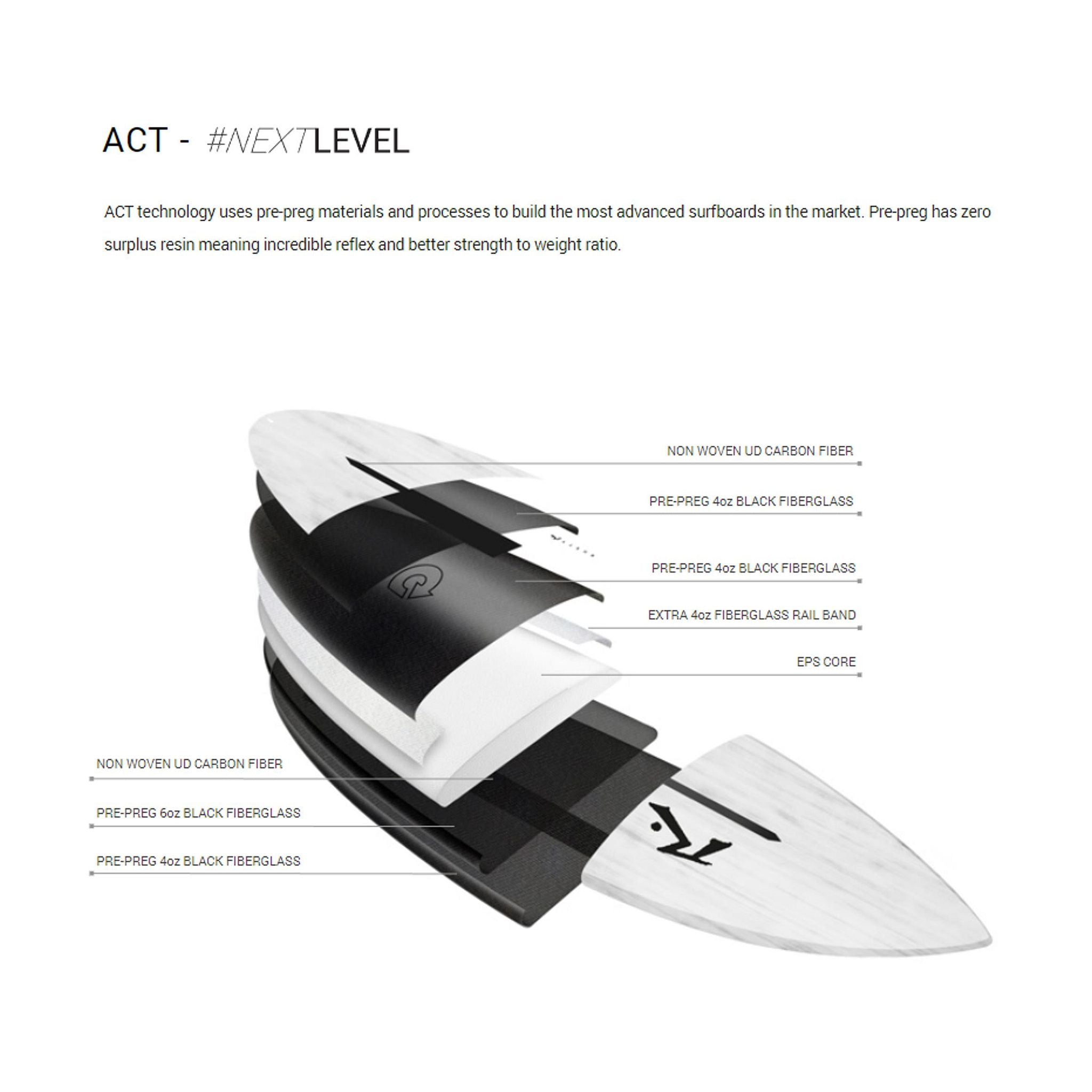 Surfboard RUSTY ACT Moby Fish Quad White Fish