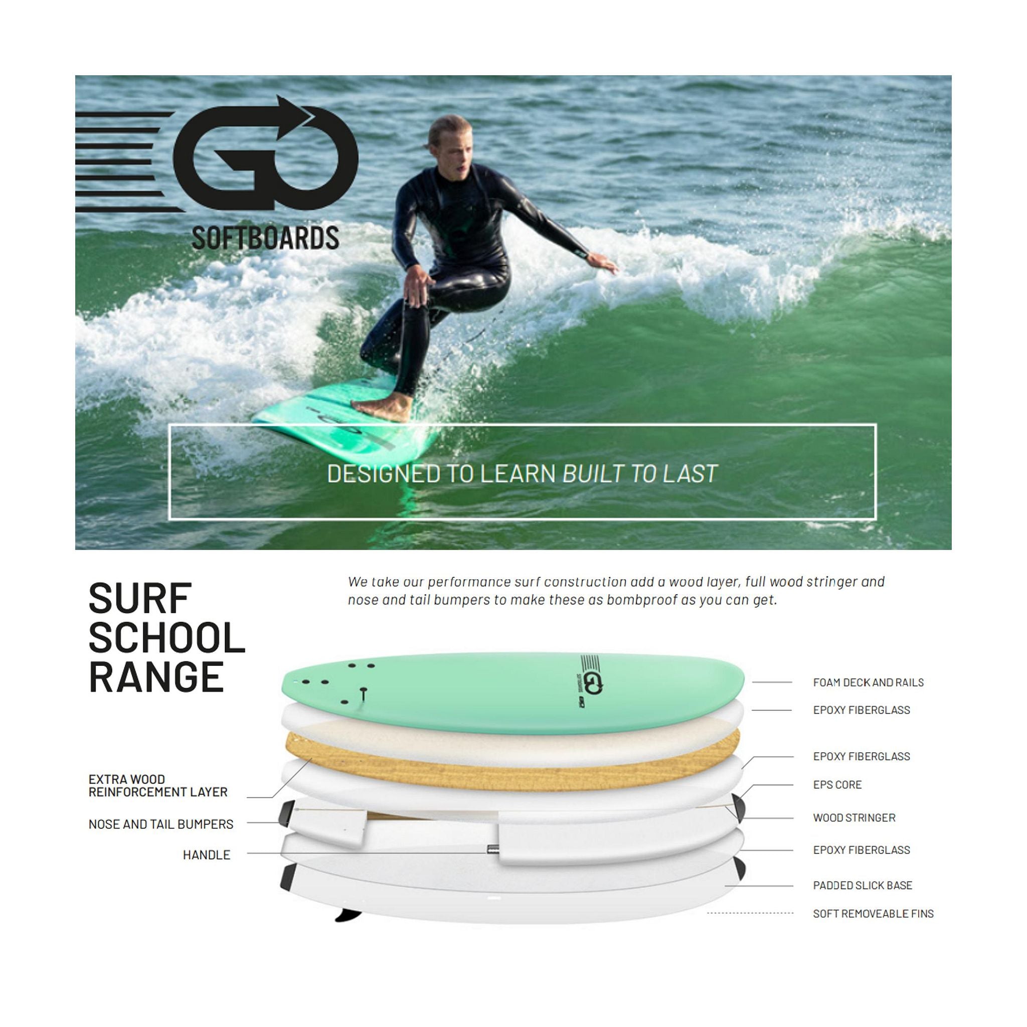 GO Softboard School Surfboard 11.0 x 25 1/2 142.8 Grey