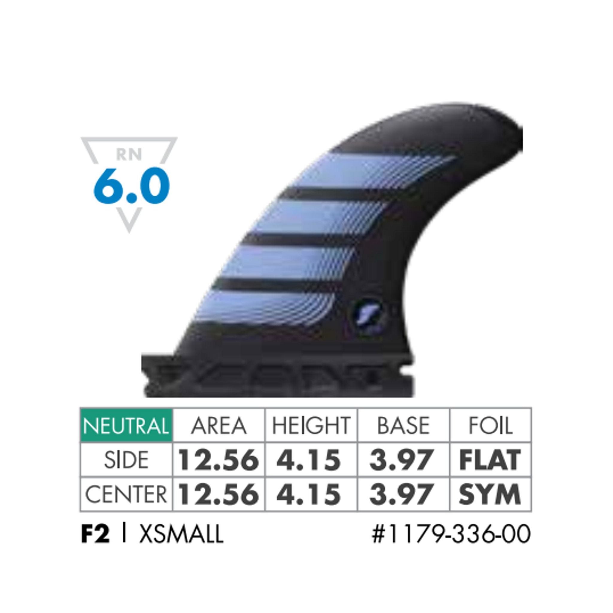 FUTURES Thruster Fin Set F2 Alpha XS Black 6.0