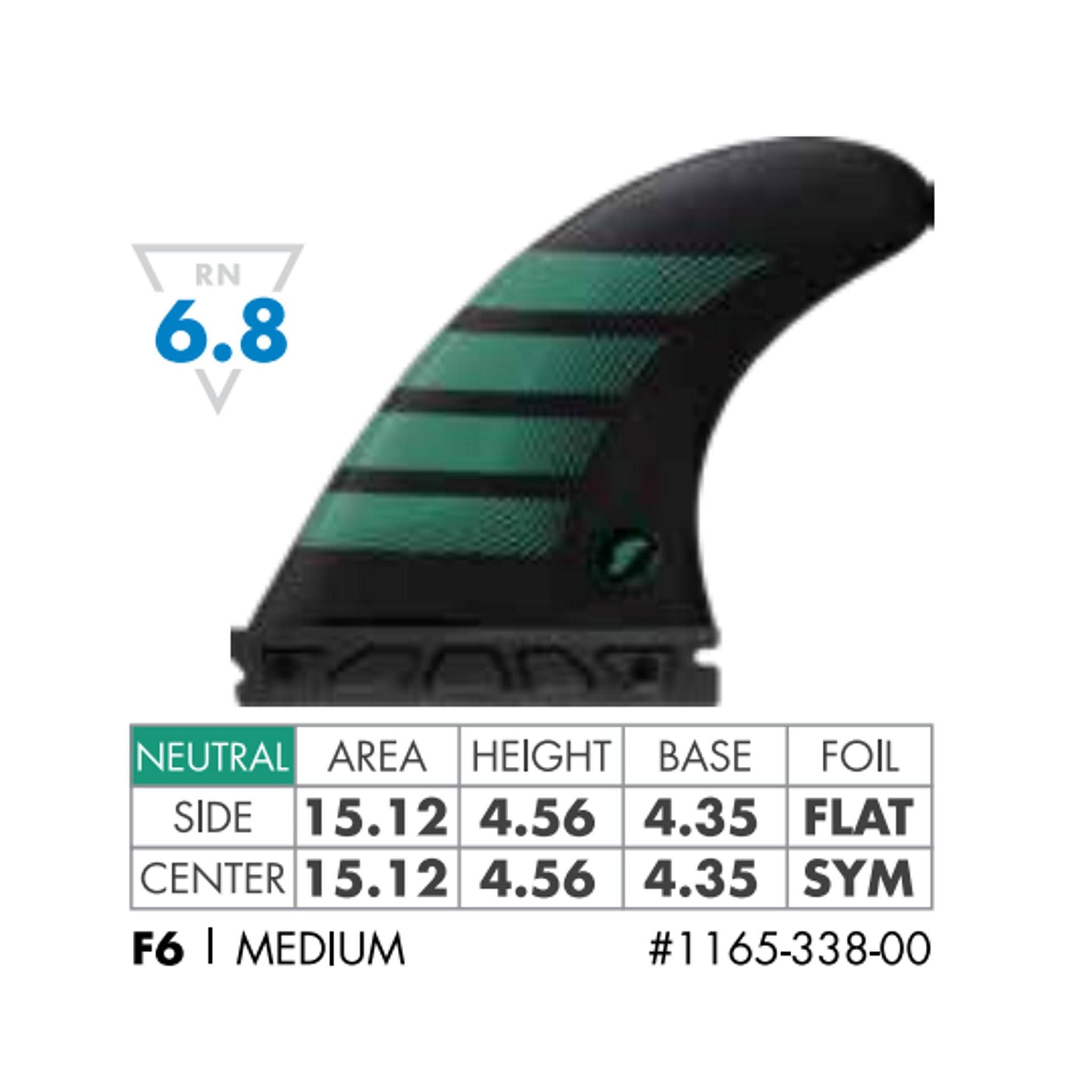 FUTURES Thruster Fin Set F6 Alpha M Turquoise 6.8