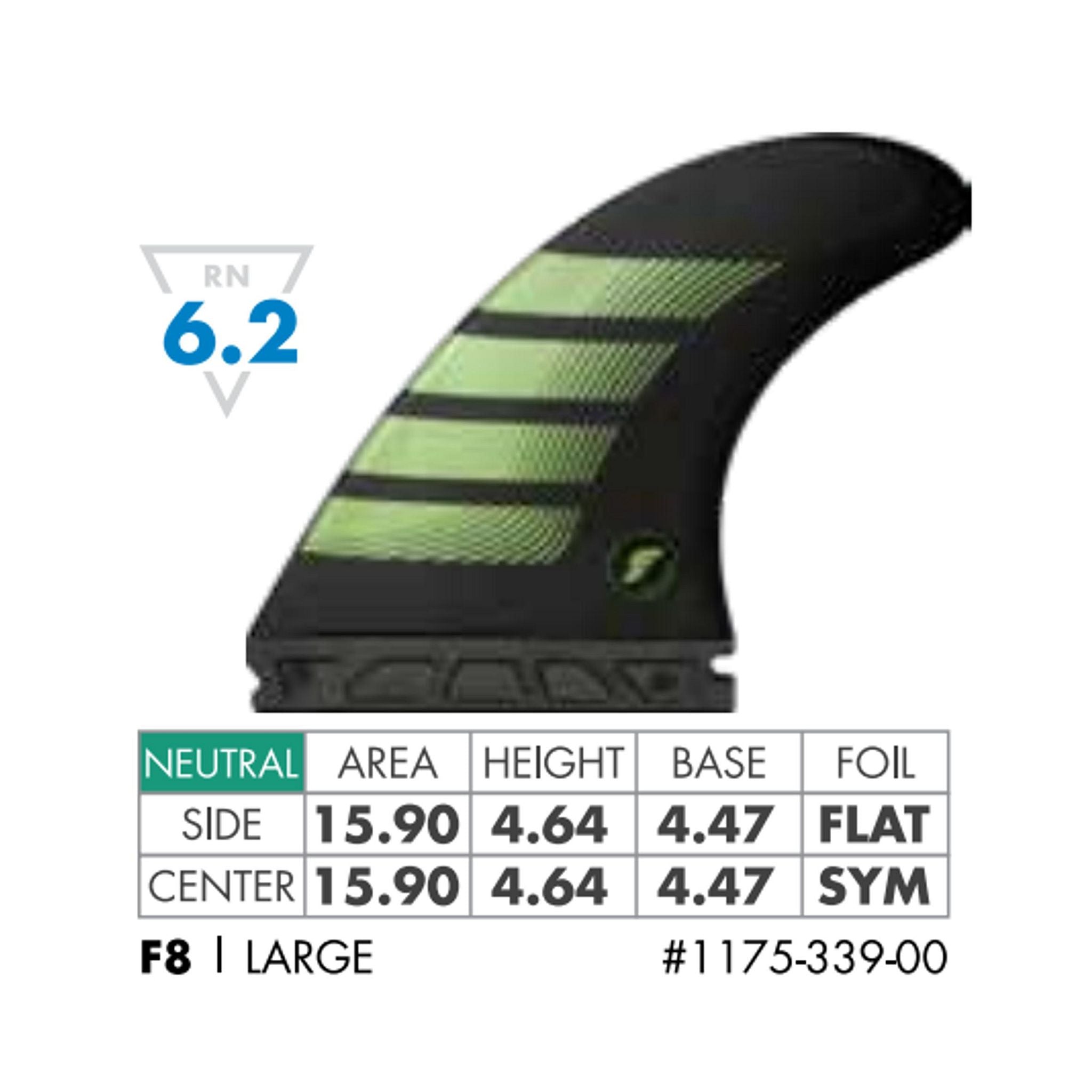 FUTURES Thruster Fin Set F8 Alpha L Olive 6.2