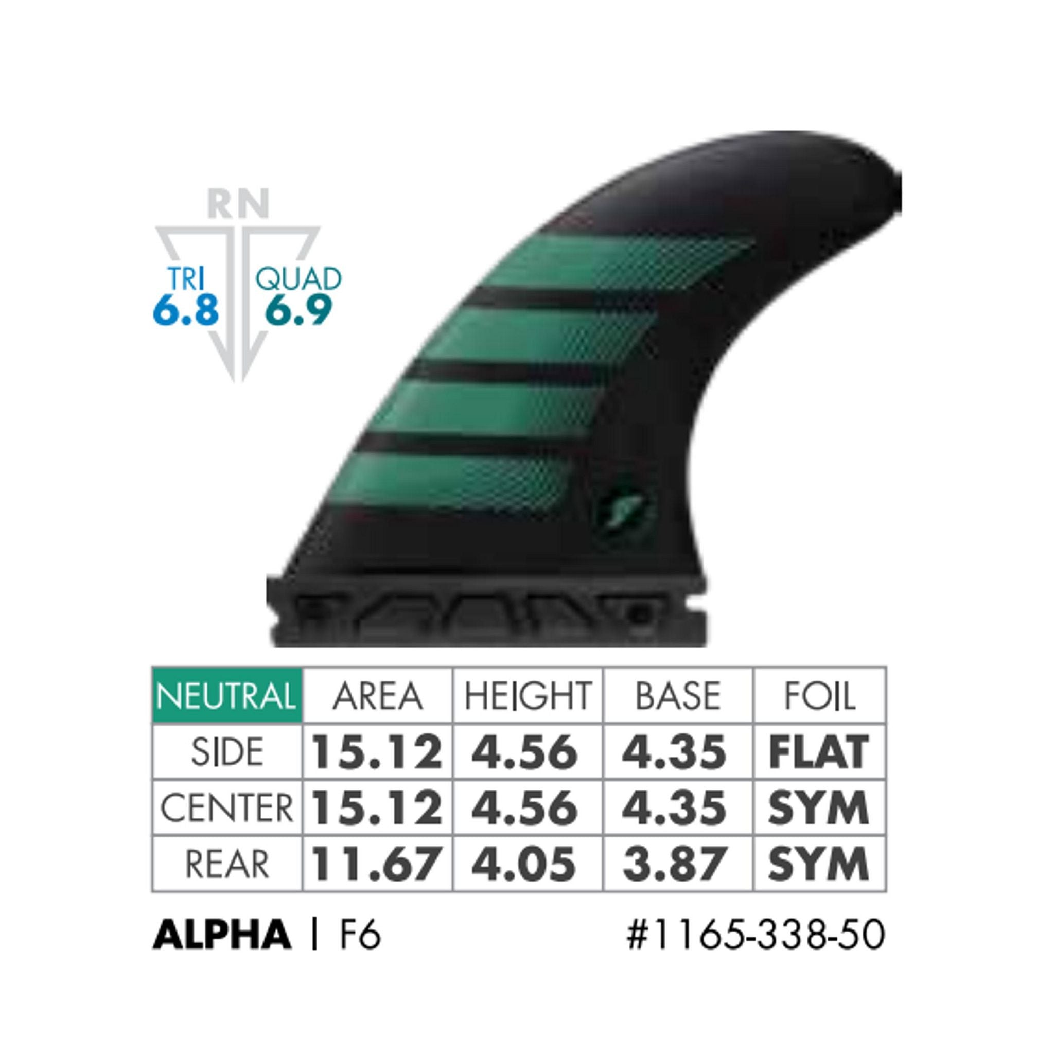 FUTURES Quad Thruster 5 Fin Set F6 Alpha M Turquoise 6.9