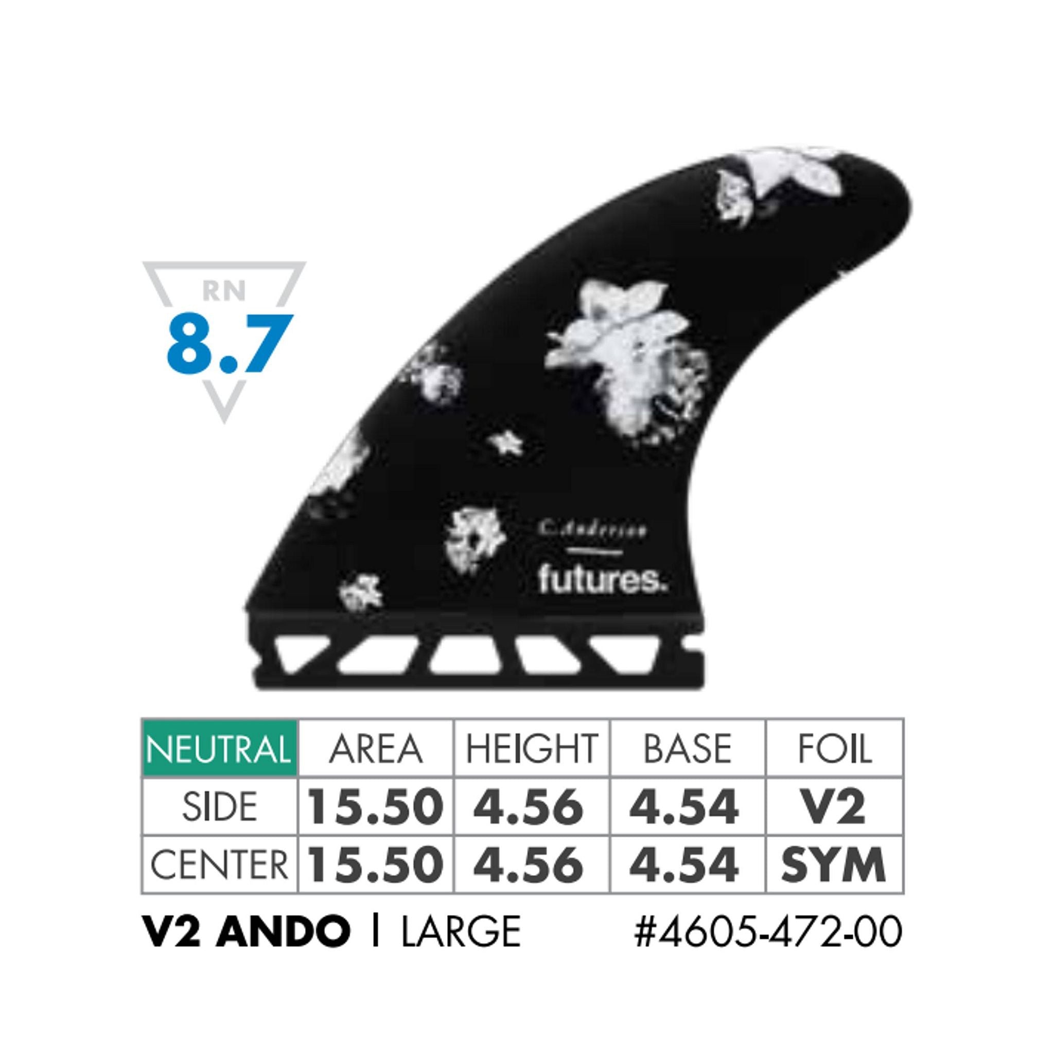 FUTURES Thruster Fin Set ANDO Blackstix L Black 8.7