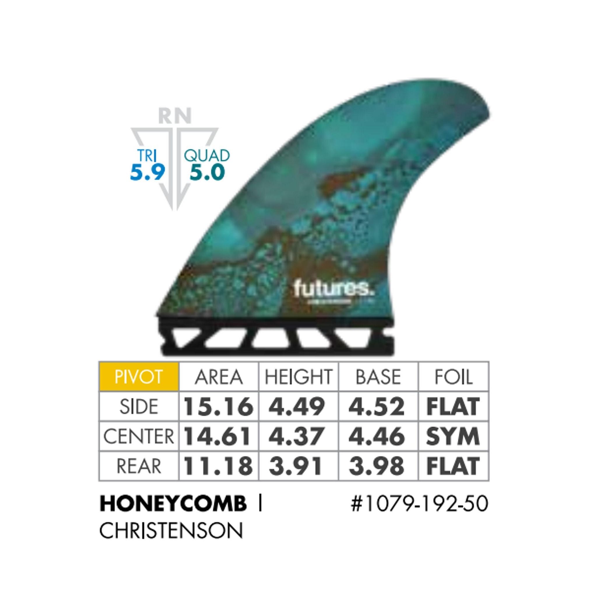 FUTURES Quad Thruster 5 Fin Set Christenson Honeycomb M Blue 5.9 / 5.0