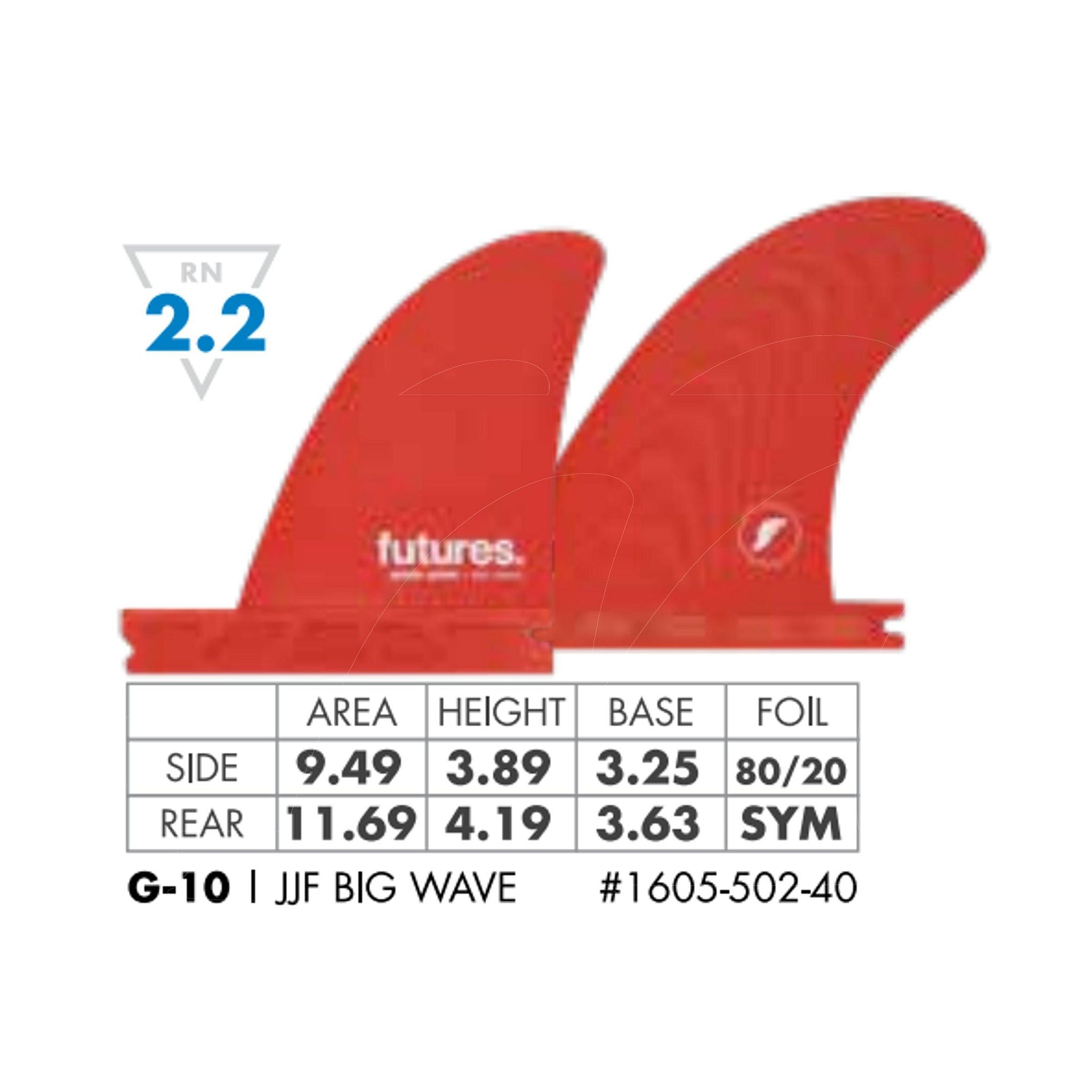 FUTURES Quad Fin Set JJ Florence Big Wave L Navy 2.2
