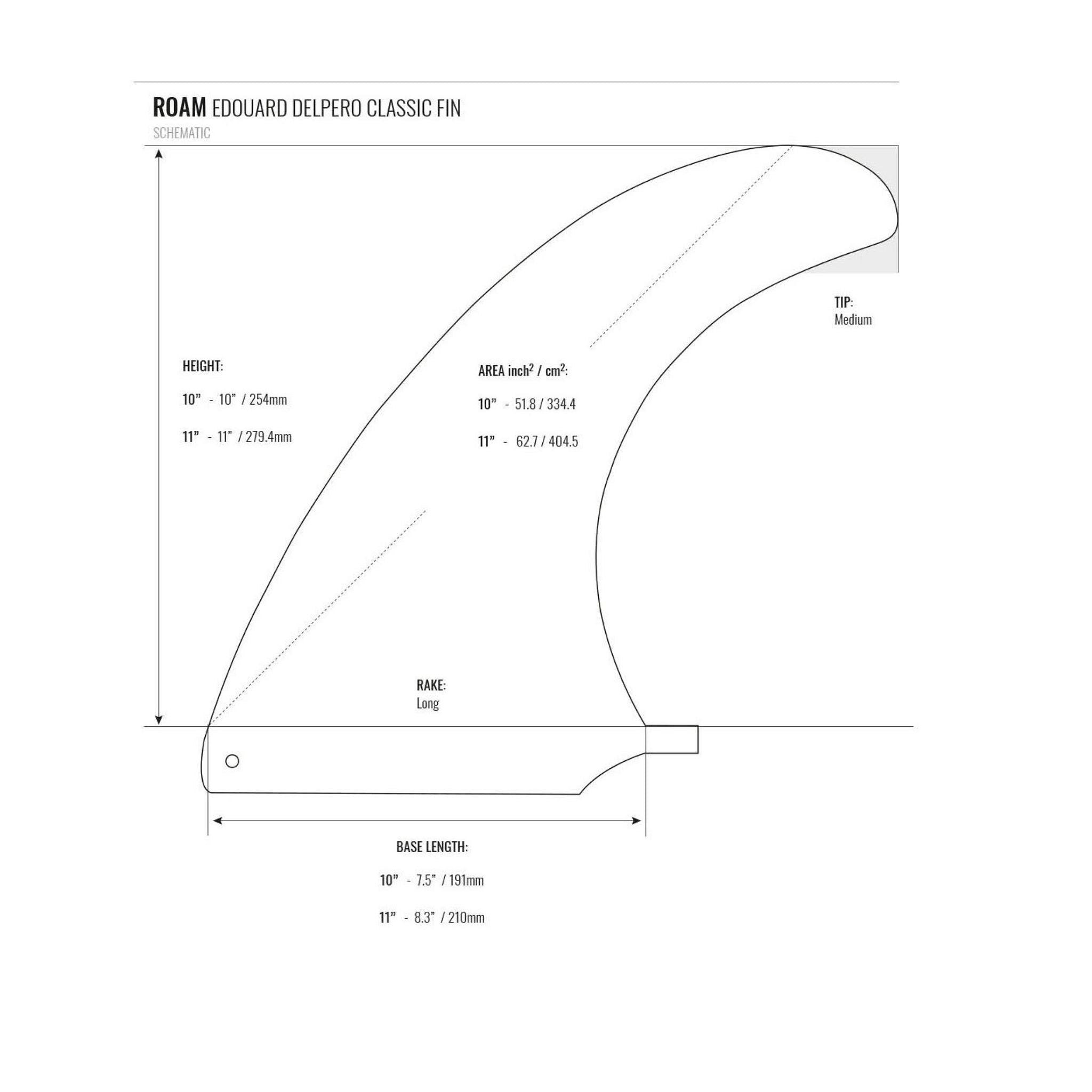 ROAM Surfboard Single Fin Delpero Clas US Box Clear