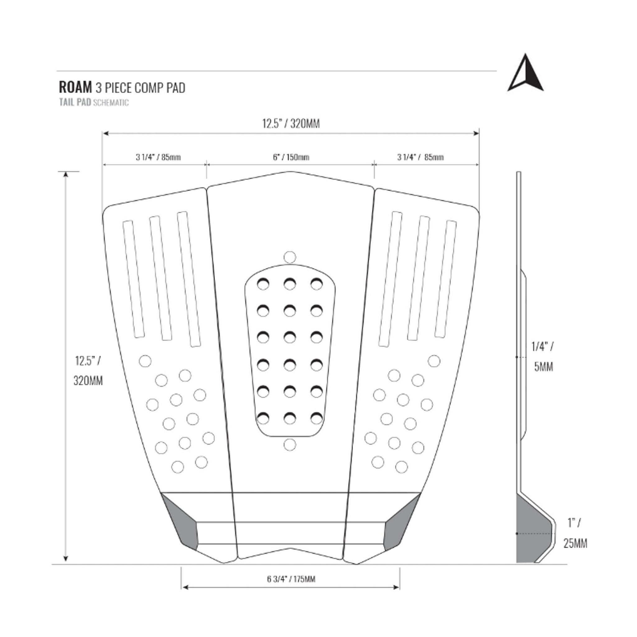 ROAM Footpad Deck Grip Traction Comp Pad Türkis