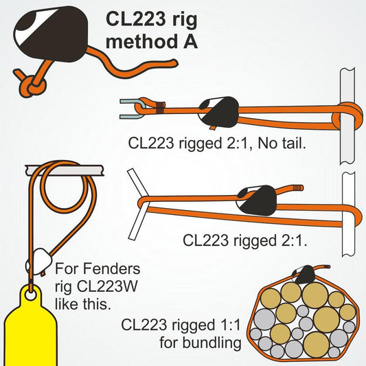 clamcleat boating CL223 clamp