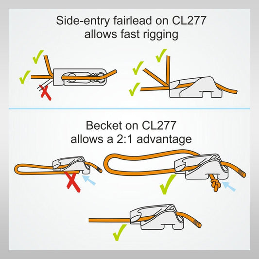 CLAMCLEAT® Side Entry Racing Micros Klemme CL278AN