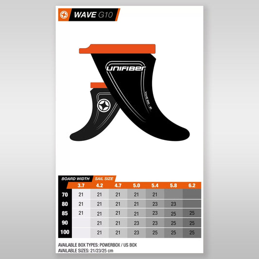 Unifiber windsurfing windsurf Fin Finne Wave G10 