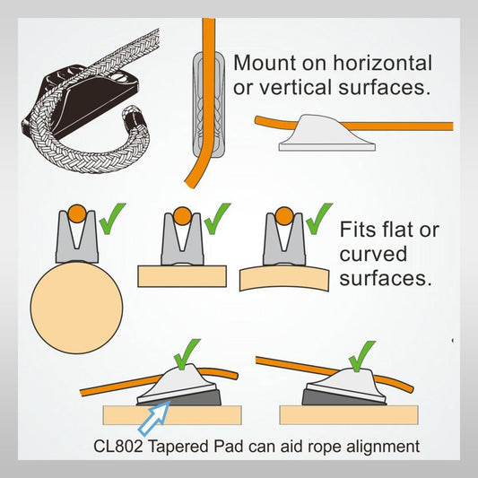 Windsurfshop windsurfwinkel windsurf-shop windsurf shop windsurfing shop windsurfing windsurfsegel Clamcleat Clamp