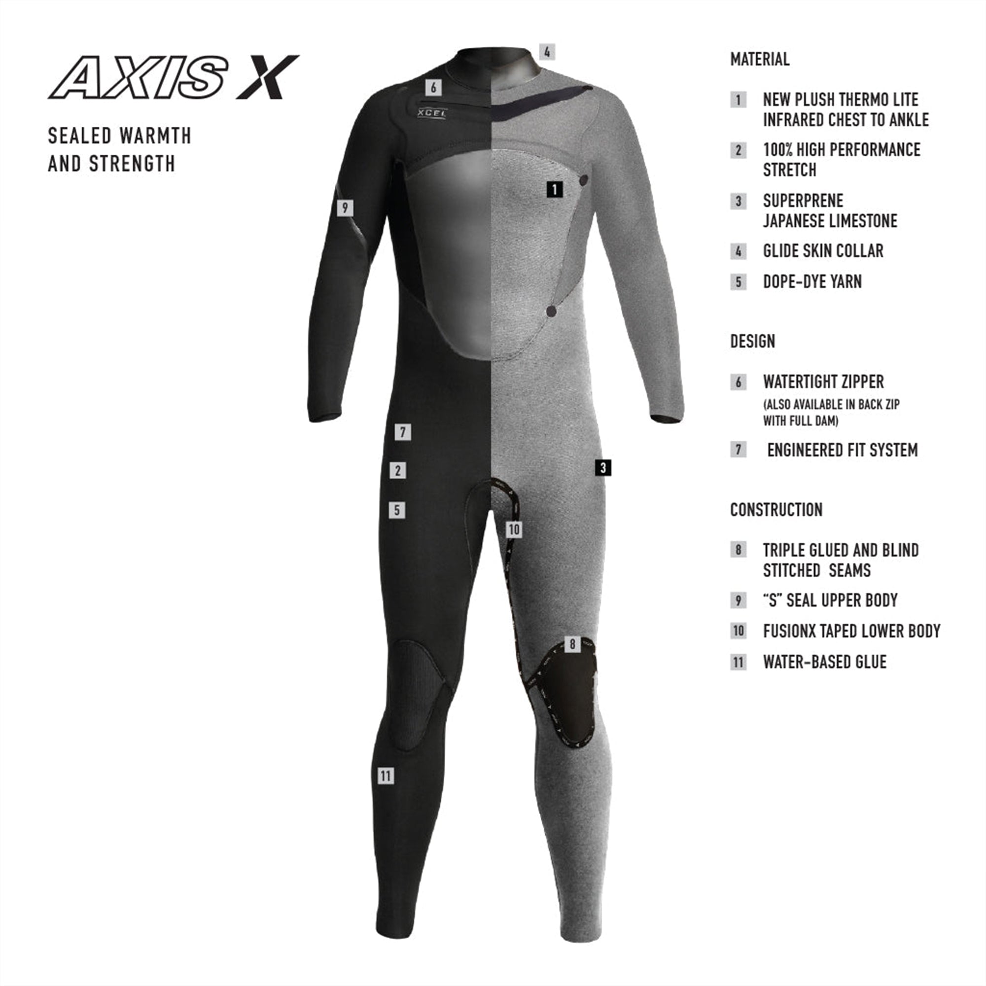 Windsurfshop windsurfwinkel windsurf-shop windsurf shop windsurfing shop windsurfing Xcel Weitsuit Axis X X2
