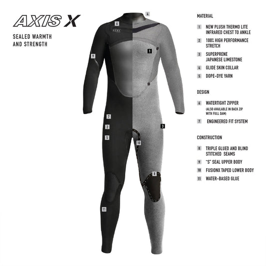 Xcel Axis X OS 5/4 Neoprenanzug Wetsuit